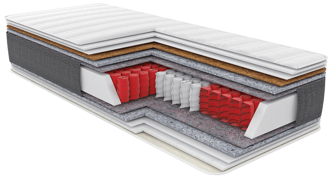 Матрац RELAX Чілл (Come-For)